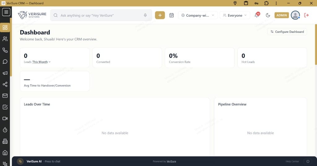 Verisure Real CRM EXECUTIVE REAL ESTATE DASHBOARD
